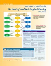 Brunner and Suddarth's textbook of medical-surgical nursing [edited by] Suzanne C. Smeltzer, Brenda G. Bare.